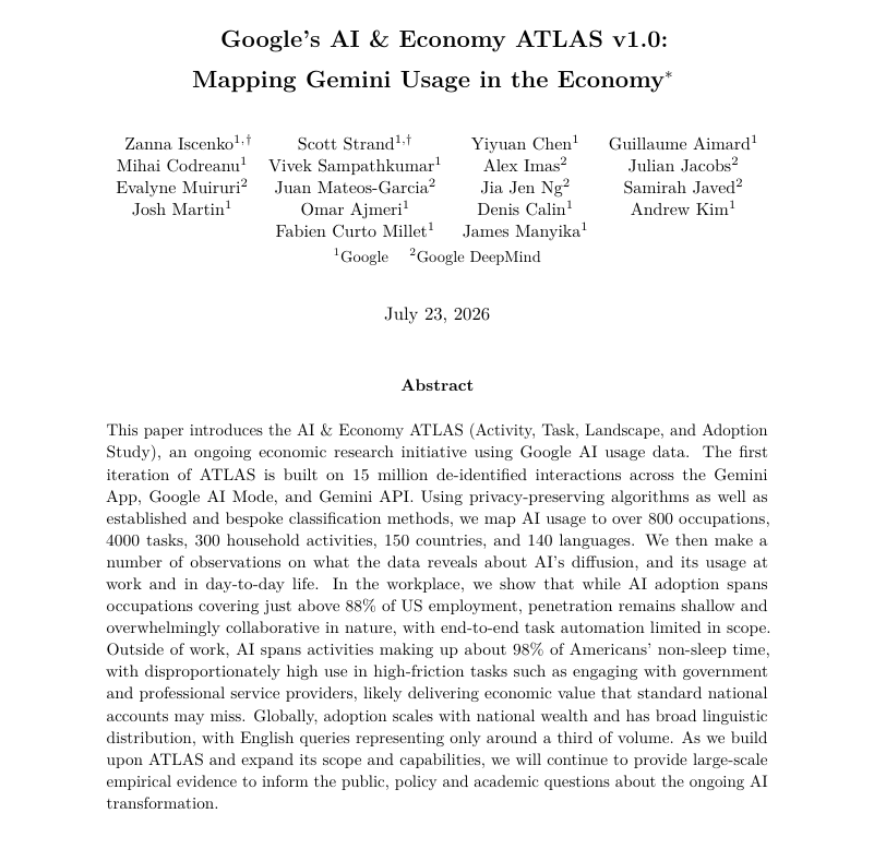 Title page and abstract of Google's AI & Economy ATLAS v1.0 paper, July 23 2026