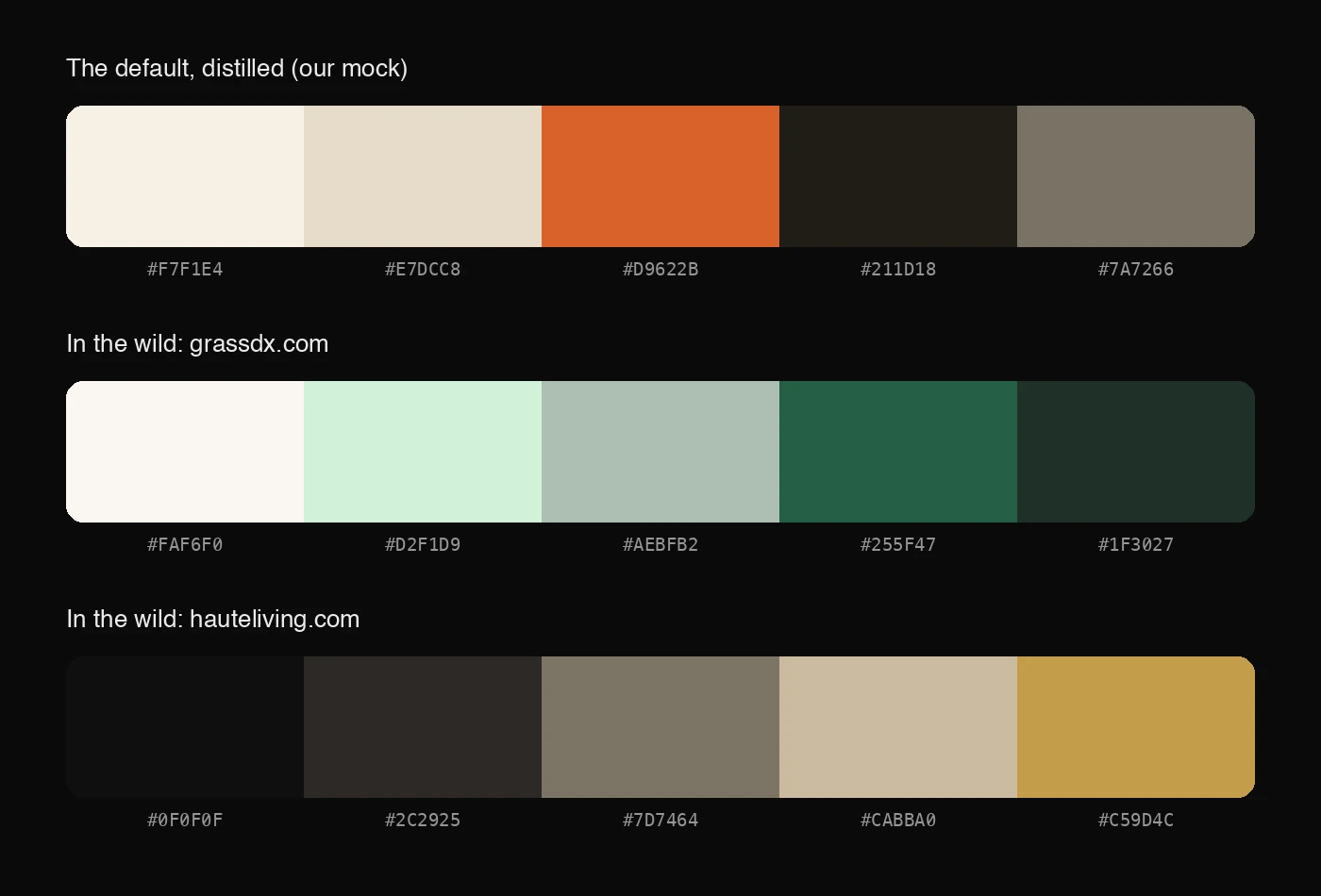 Three color palettes as swatch strips with hex values: a cream, sand, rusty-orange, ink, and warm-gray default palette; a cream, mint, sage, and forest-green palette sampled from grassdx.com; and a near-black, charcoal, taupe, parchment, and gold palette sampled from hauteliving.com